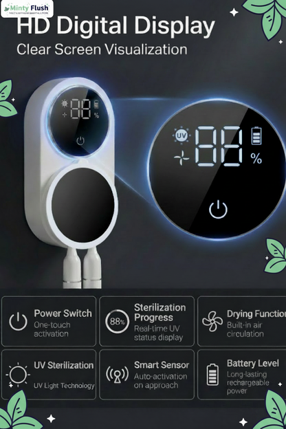Minty Flush HD display infographic with mint leaves